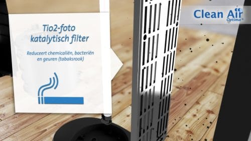 luchtreiniger met hepa filter, uv-lamp en ionisator - Afbeelding 4